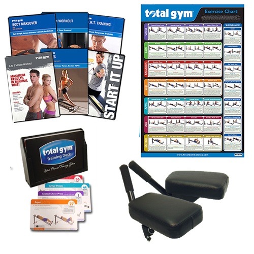 Personal Training System PLUS AbCrunch